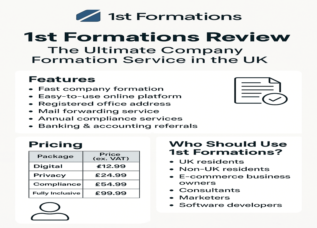 1 Formations Review