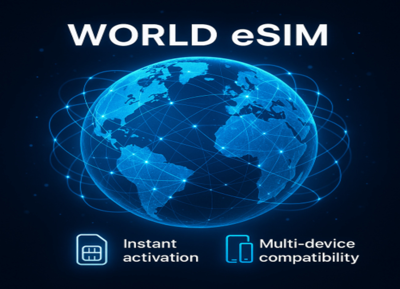 World eSIM Review